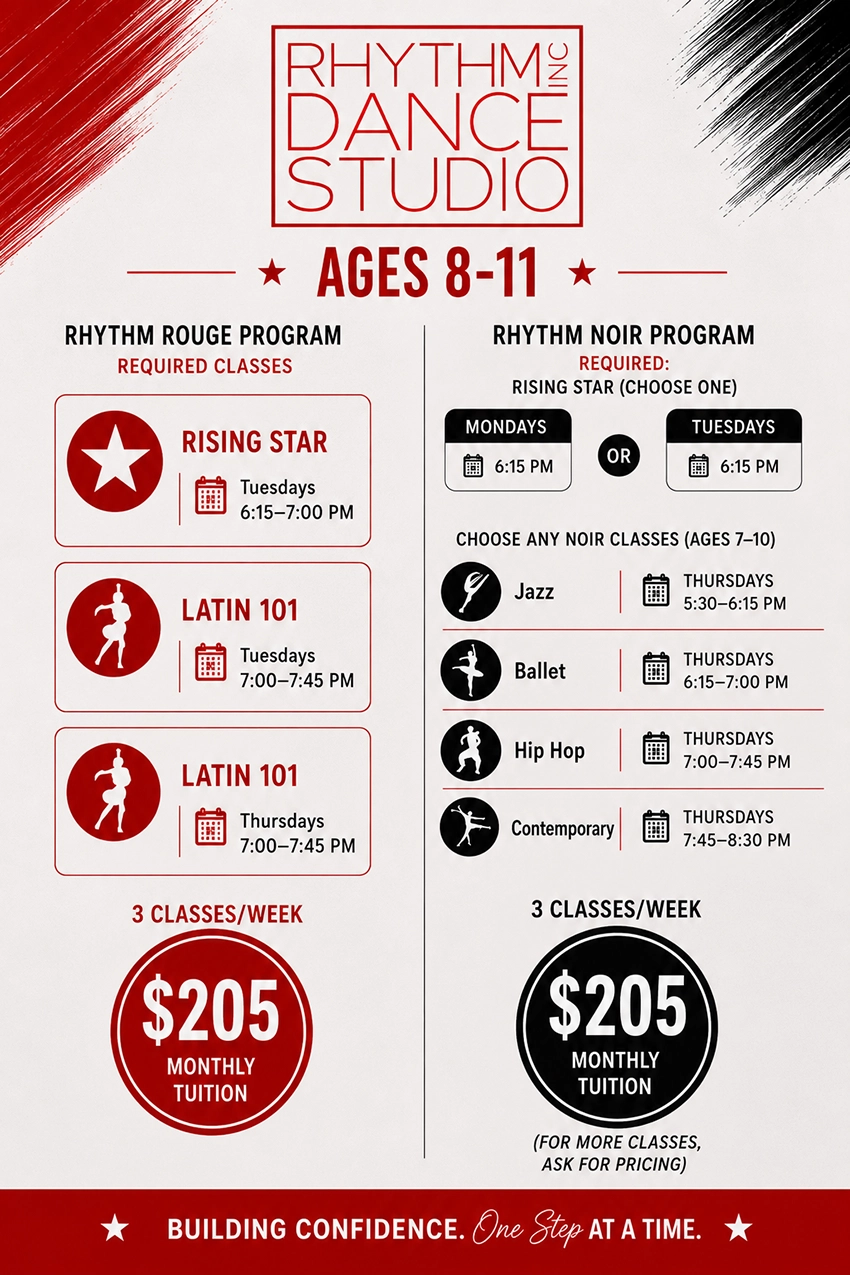 Ages 8-11
